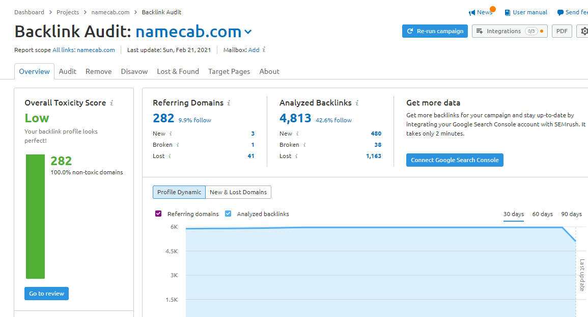 Check the History of a Domain Name - SEMRush